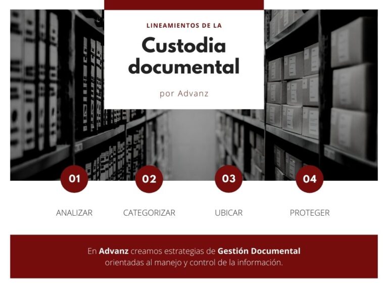 Conoce qué es la custodia de documentos y sus beneficios