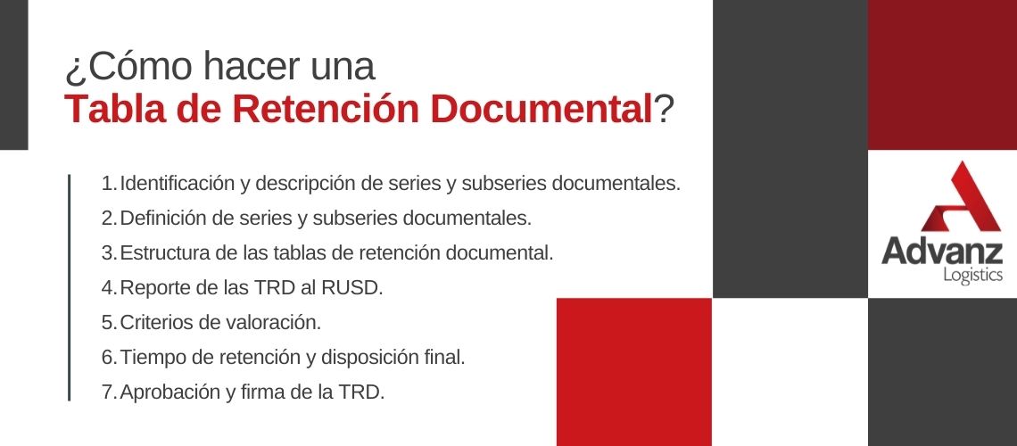 Trd ¿cómo Hacer Una Tabla De Retención Documental 2777